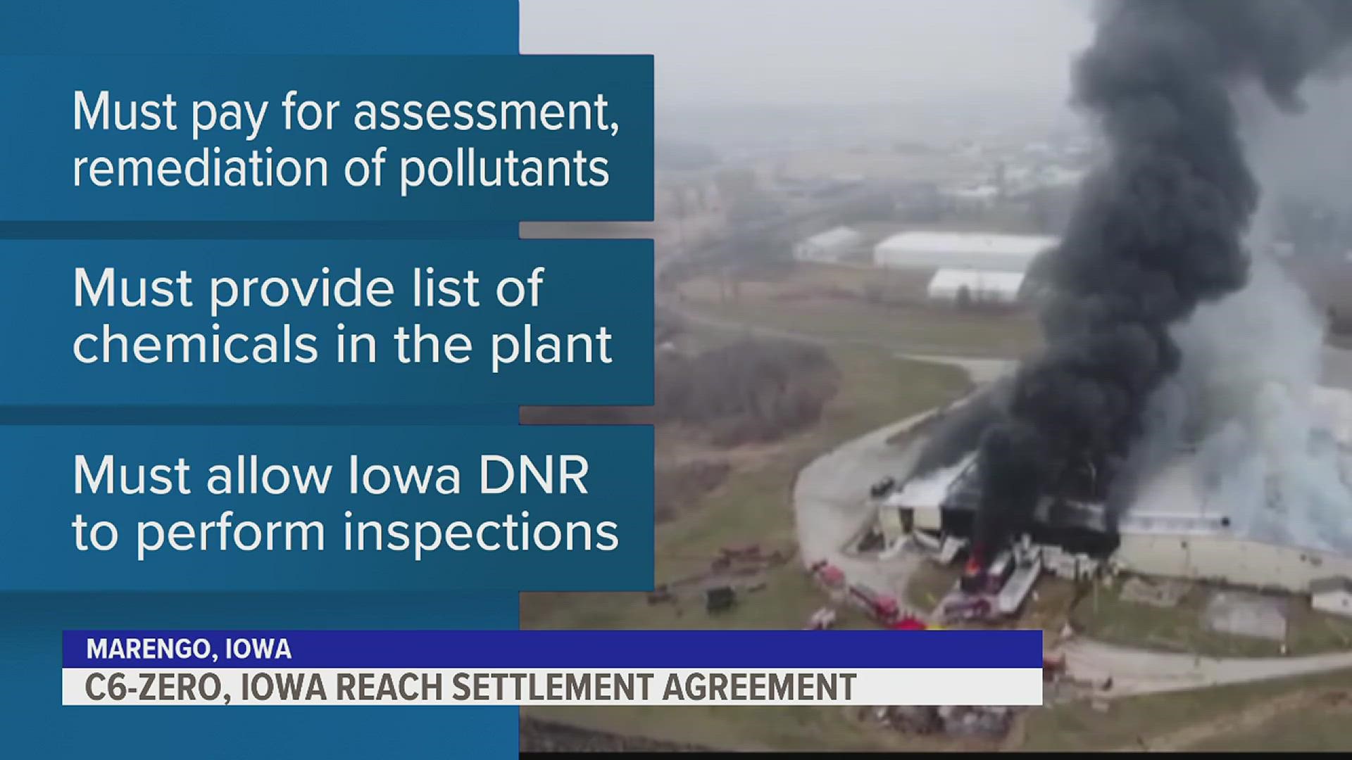 The consent order filed Monday requires C6-Zero to pay $333,580 to an environmental services agency that examined the plant's property after the explosion.