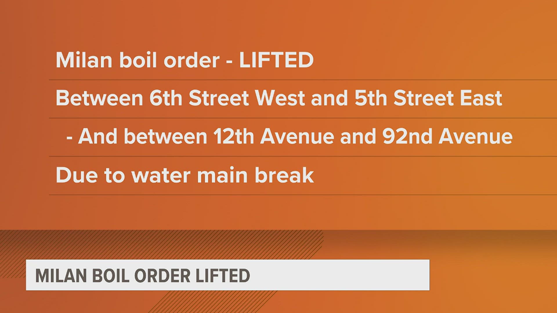 The boil order previously in place affected residents between 6th Street West, 5th Street East, 12th and 92nd Avenues. Water in this area is now safe for daily use.