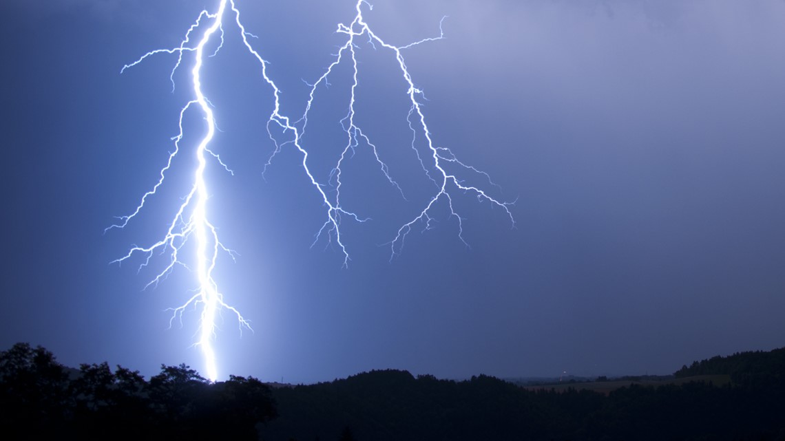 Climate change makes storms more severe, frequent - Vimarsana News