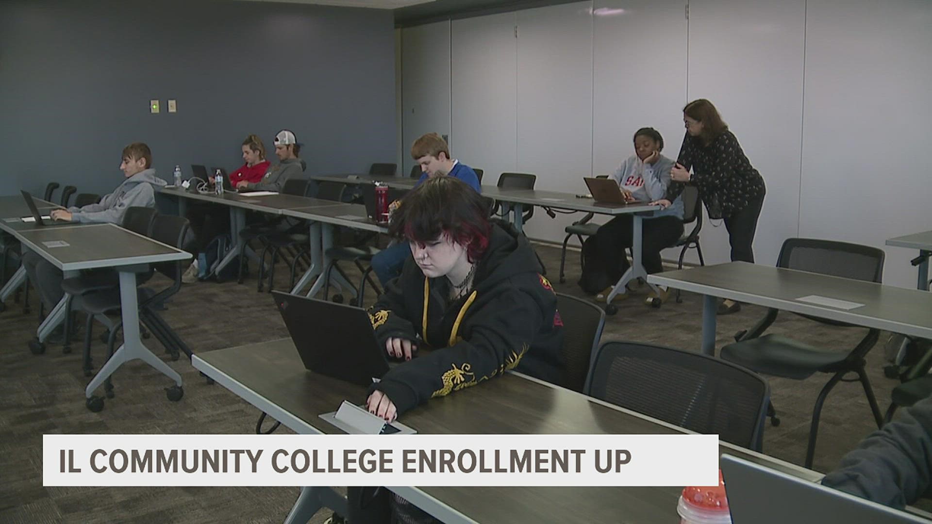 According to a study by the Illinois Community College board, fall 2022 enrollment is up by 1.5% - higher than the national average which is flat.