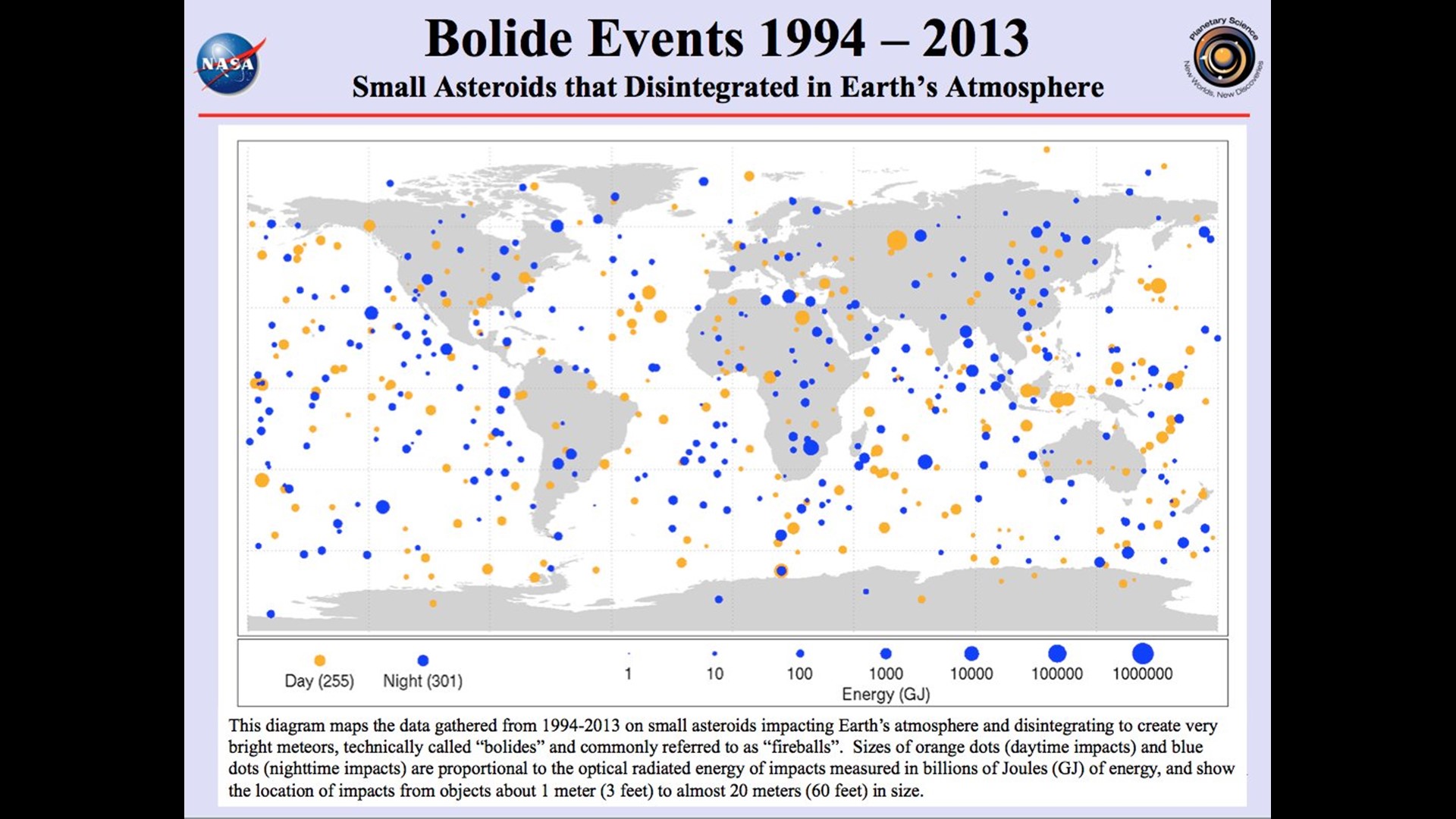 New NASA map shows Earth bombarded by asteroids