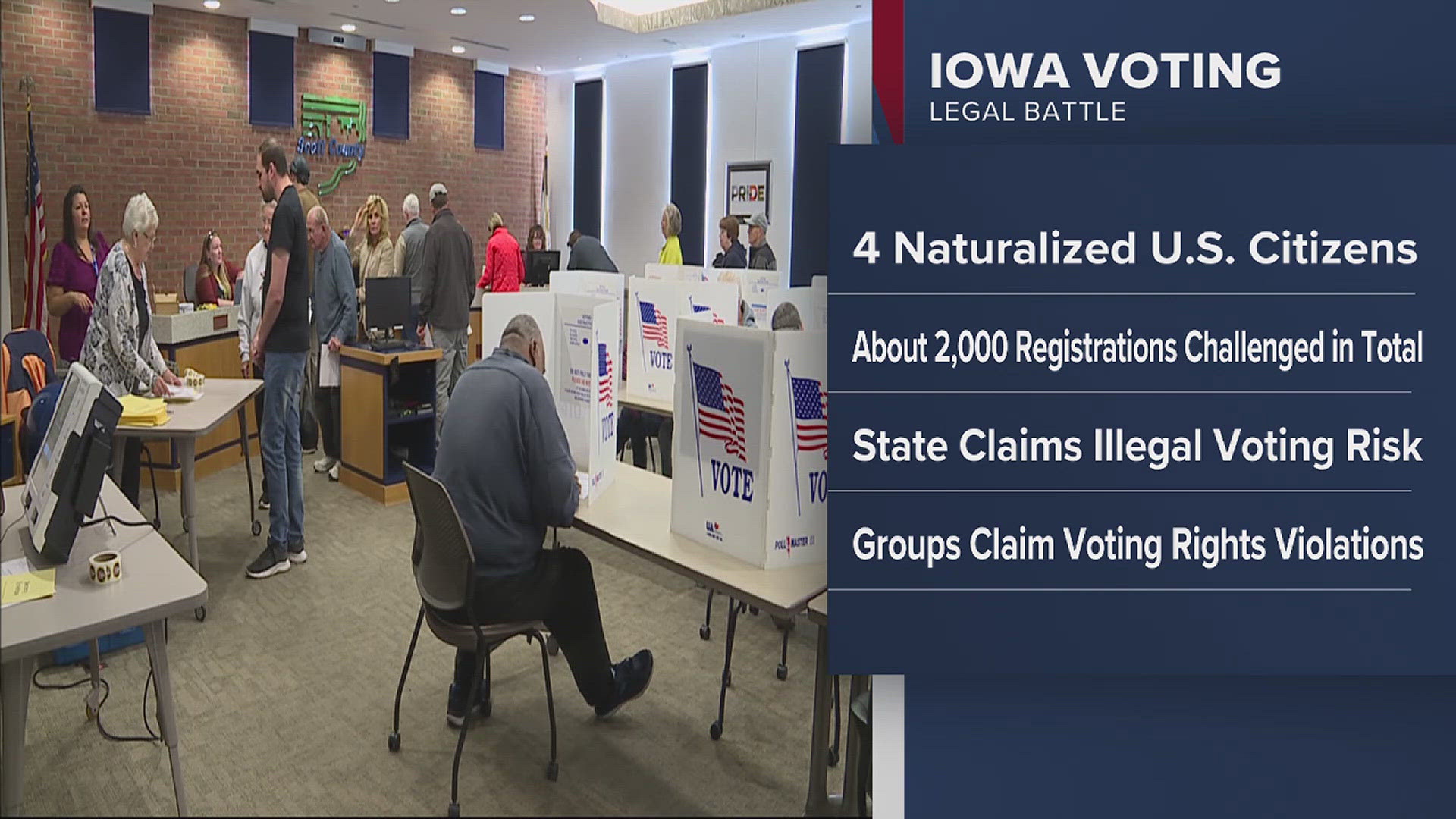 Secretary of State Paul Pate created a list of more than 2,000 voters who could potentially be noncitizens.