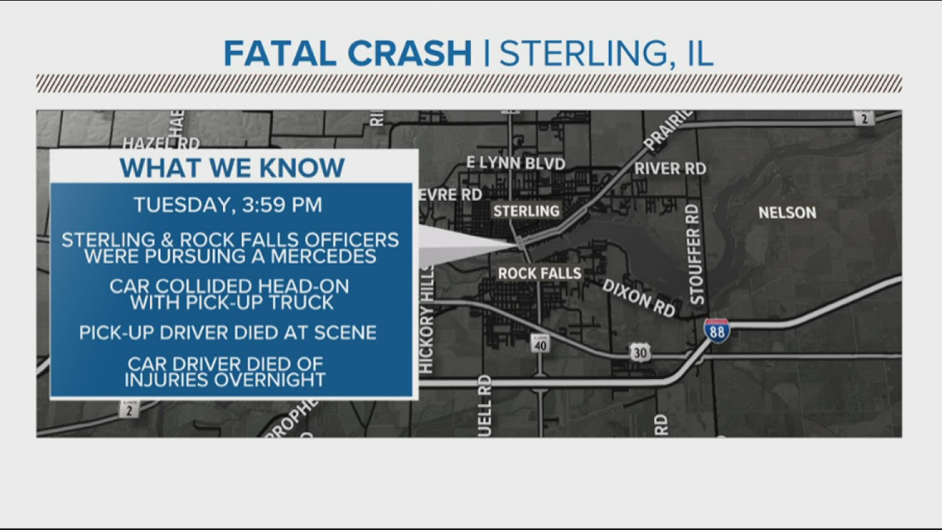 A suspect struck another driver on Route 30 while fleeing a traffic stop Tuesday. Both drivers died due to injuries, police said.