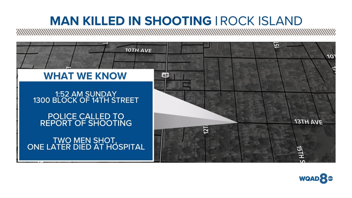 2 shot 1 dead in Rock Island shooting Sunday wqad com
