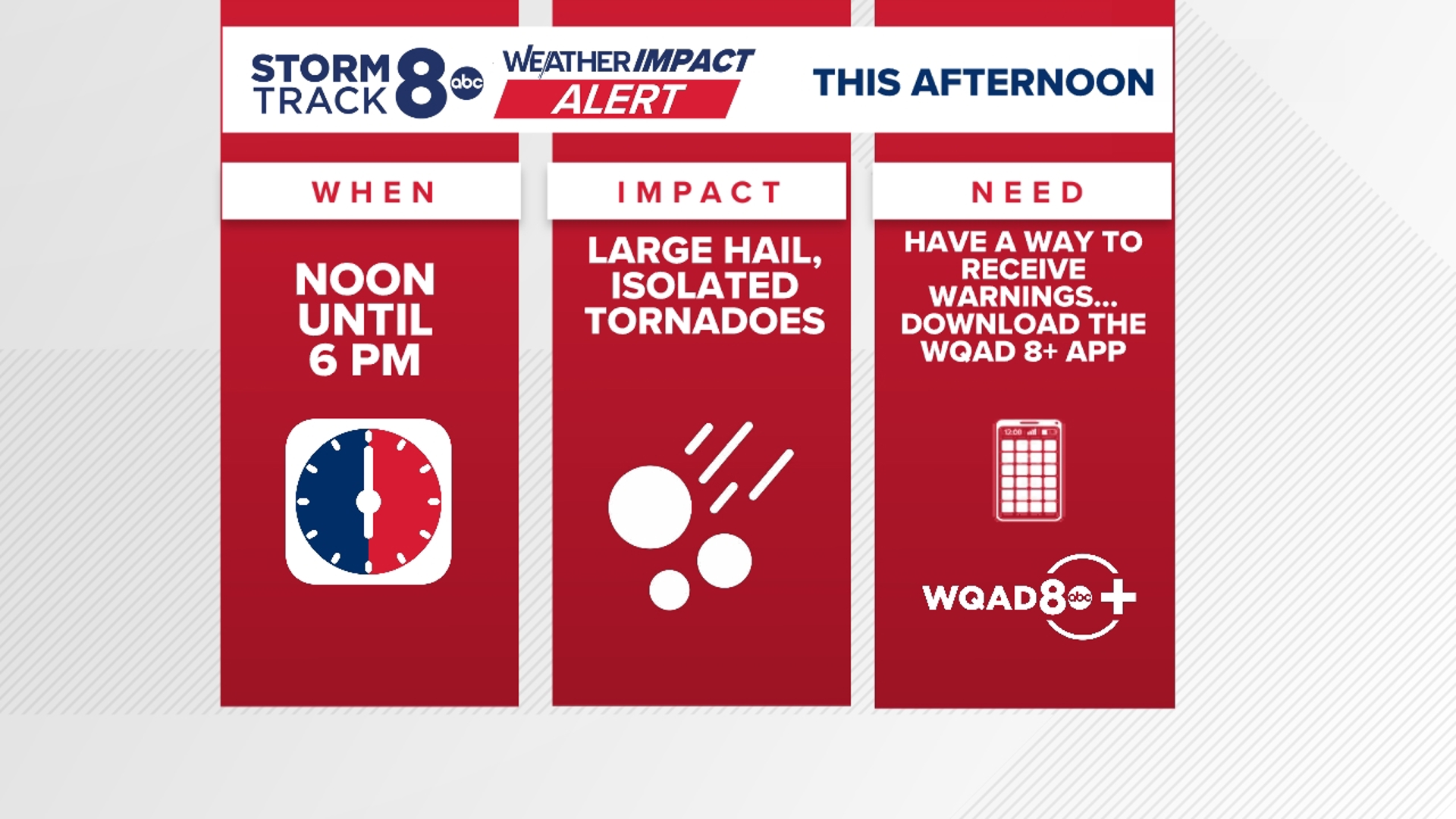 Severe thunderstorms forecast for Quad Cities Tuesday | wqad.com
