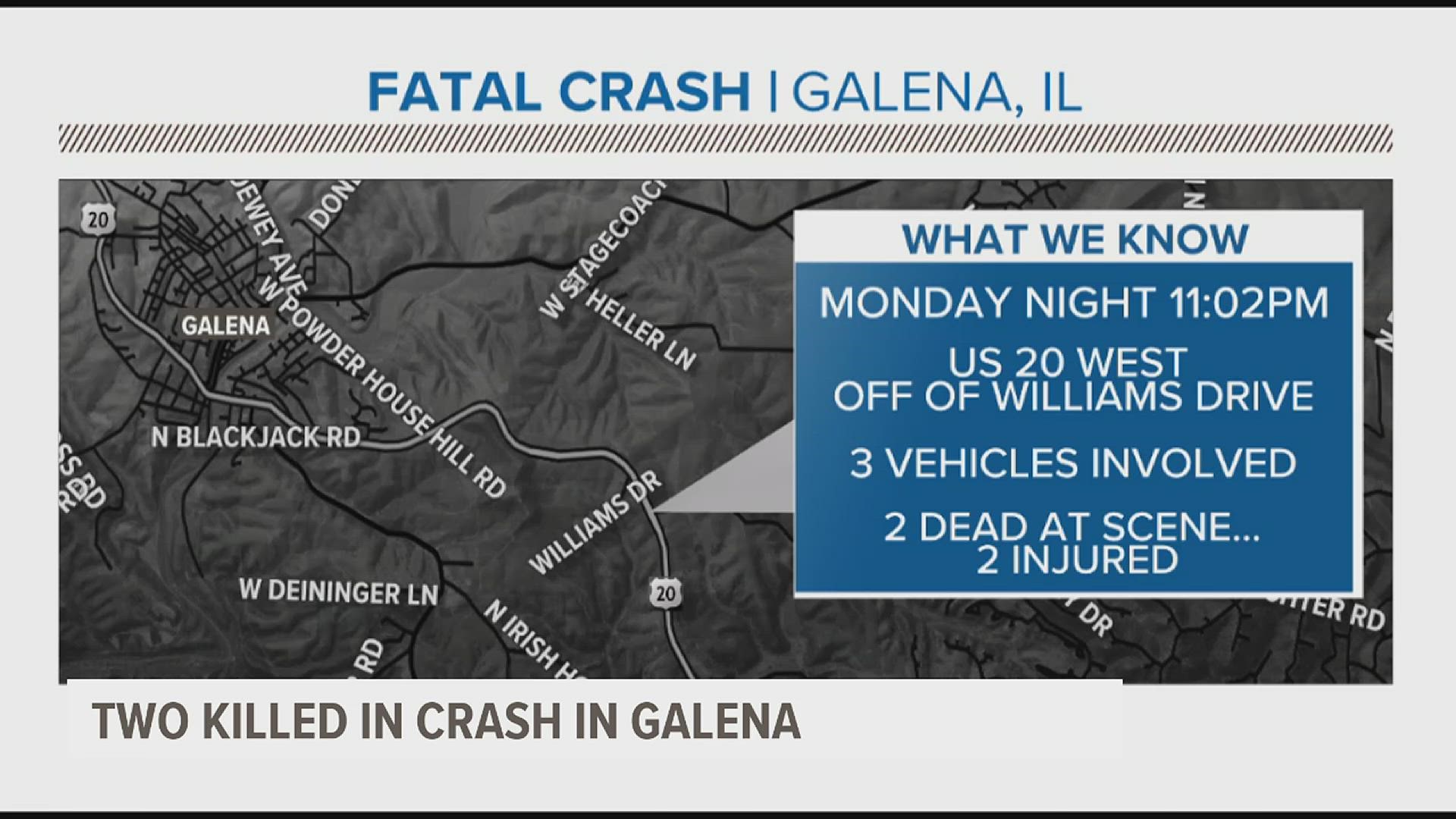 Police say that a 2011 Chevy Cobalt crossed into the westbound lane before colliding head-on with a westbound 2013 Hyundai Elantra, which then crashed into a semi.