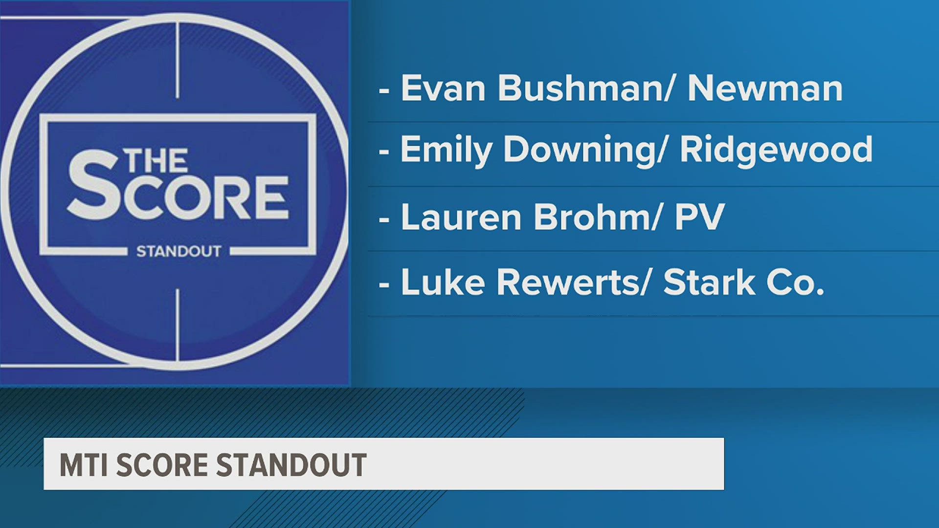 Vote for this weeks Midwest Technical Institute Score Standout. Poll is open until Wednesday at Noon.