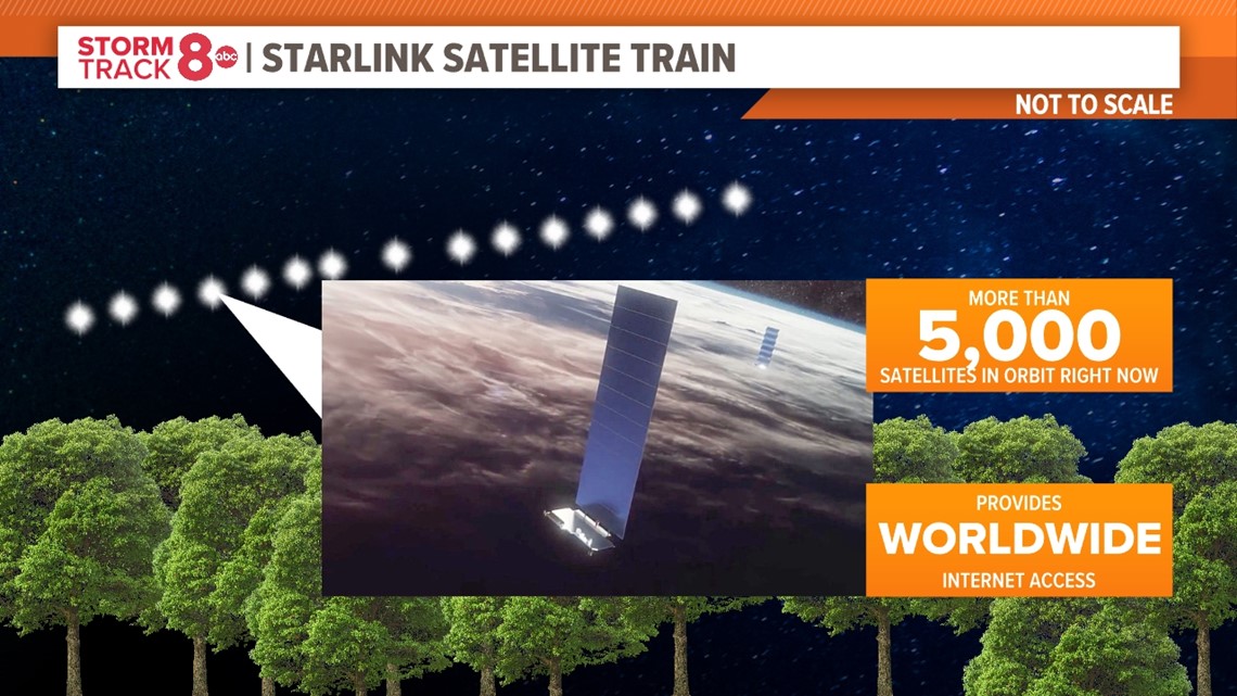 EarthSky  Starlink satellites can look like a plume or train of light