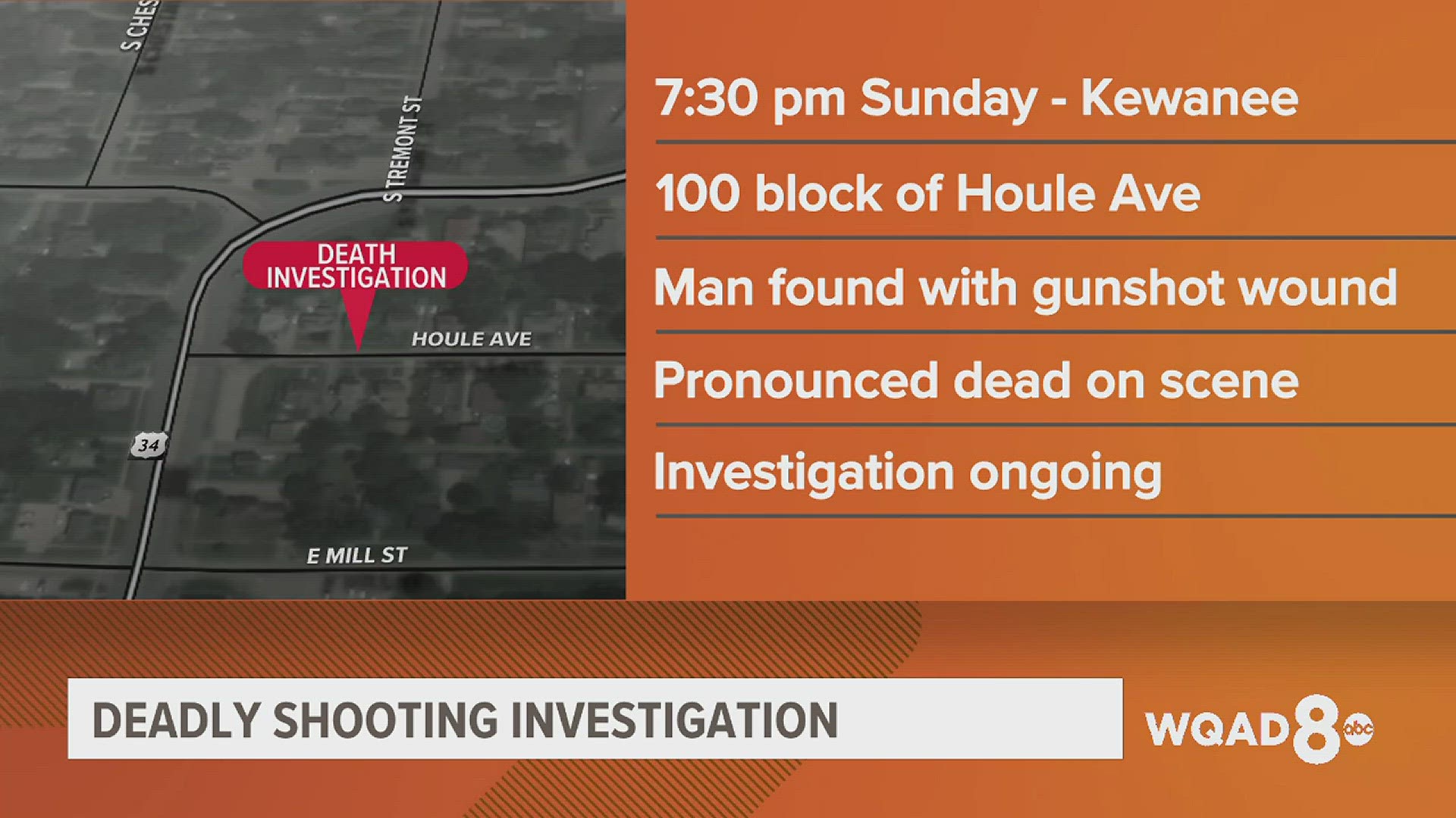 Kewanee police responded to the 100 block of Houle Avenue Sunday night for a report of a person lying in the road with a gunshot wound. They died at the scene.