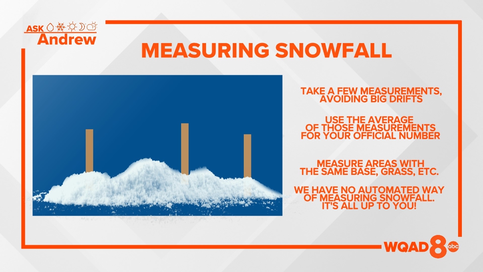 why-snowfall-measurements-are-important-wqad