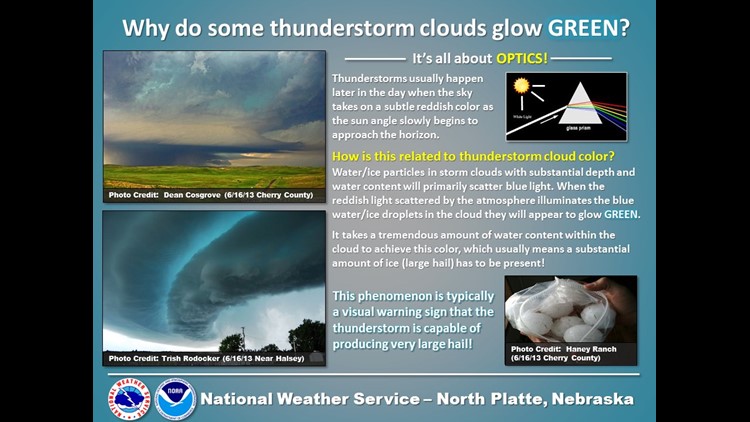 Why does the sky turn green during thunderstorms? | wqad.com