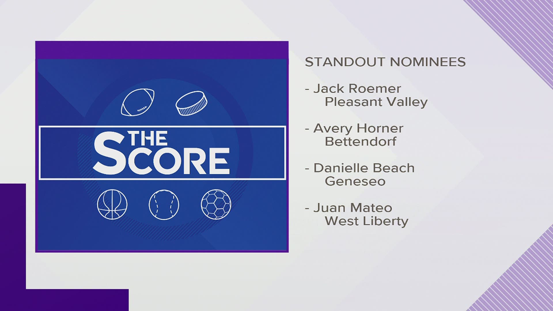 Vote for this weeks Score Standout. Polls are open until Thursday at Noon.