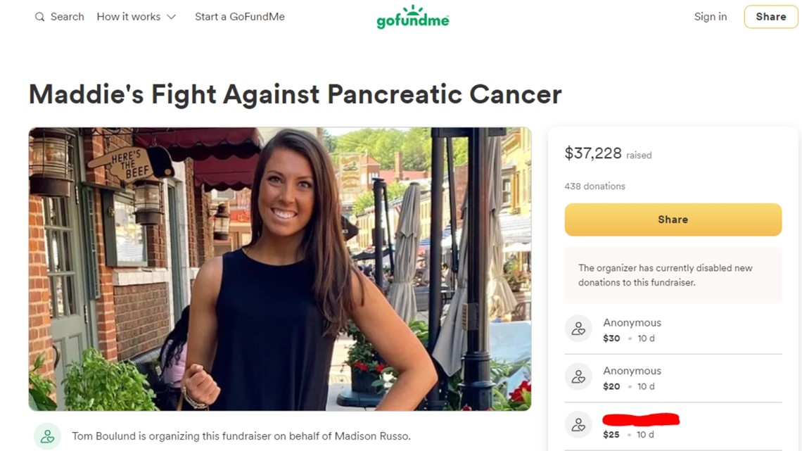 Faking cancer for donations and sympathy