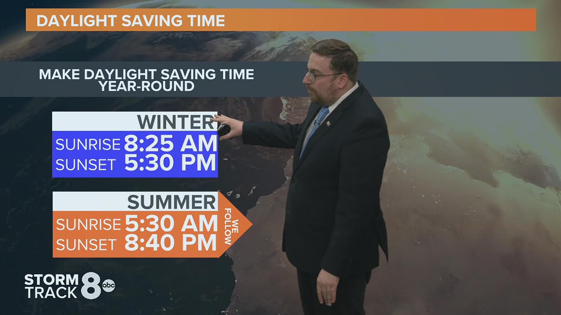 A bill has been reintroduced in the United States Senate that could make Daylight Saving Time permanent once and for all.