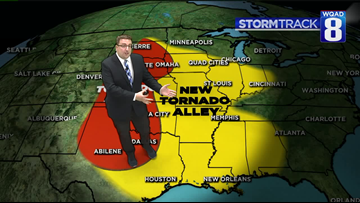 alley shifting wqad