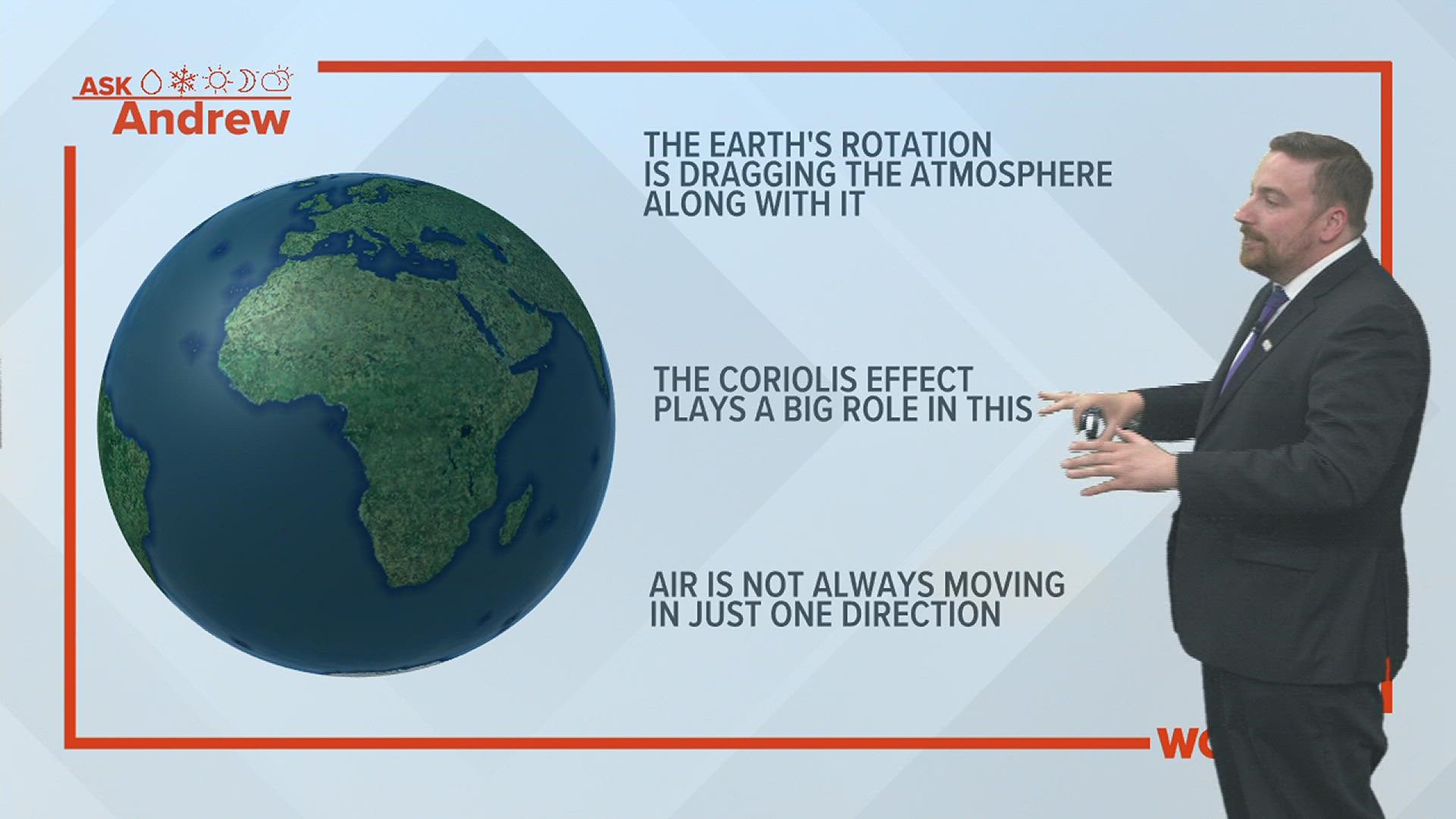 The Earth is constantly spinning, yet we don't have constant strong winds. Meteorologist Andrew Stutzke explains why.