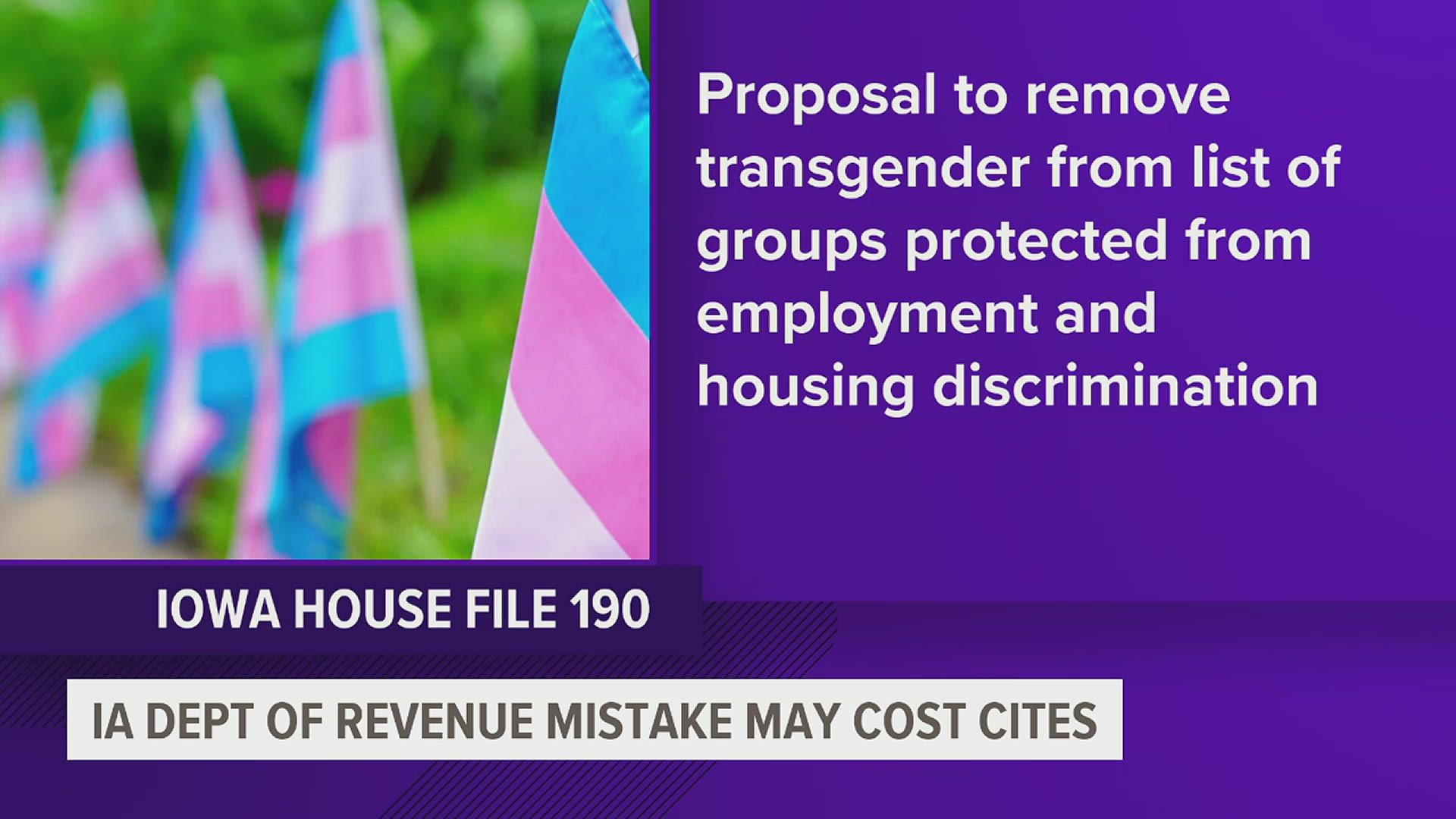 The move would allow employment and housing discrimination and transgender people by removing them as a protected class.