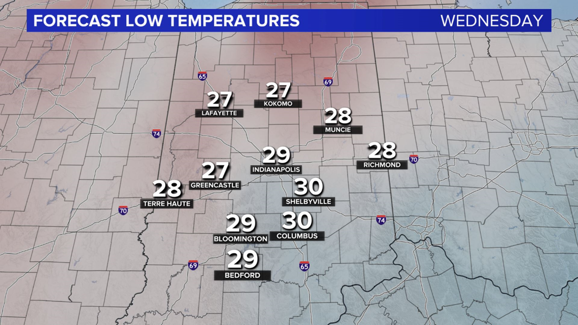 Live Doppler 13 Weather Blog: Weather Whiplash Ahead With Near 70 ...