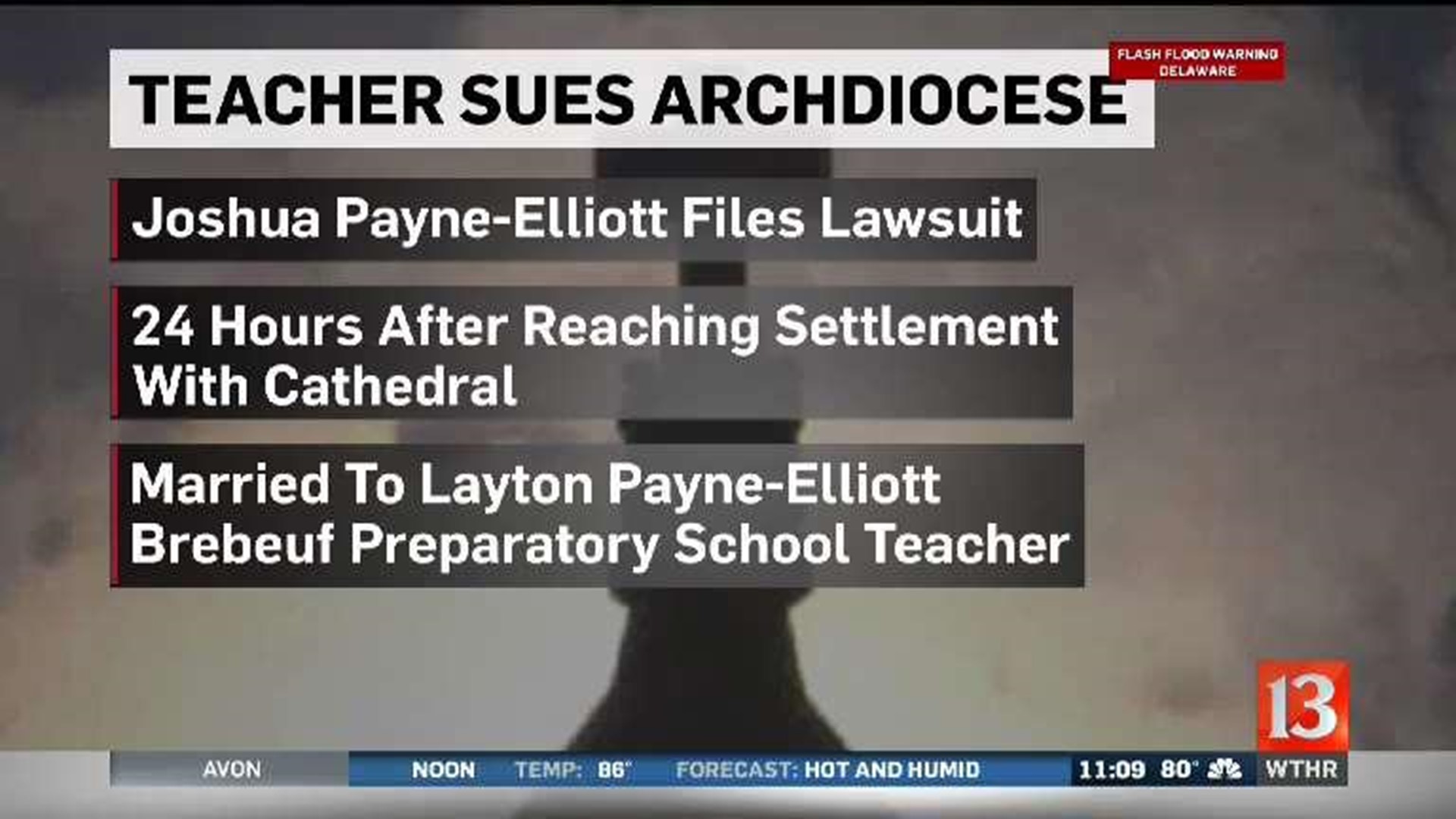 Teacher Sues Archdiocese