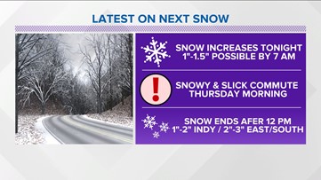 Live Doppler 13 Weather Blog: Snowy and slick Thursday morning commute