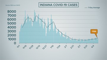 Sunrise coronavirus updates for April 15, 2021