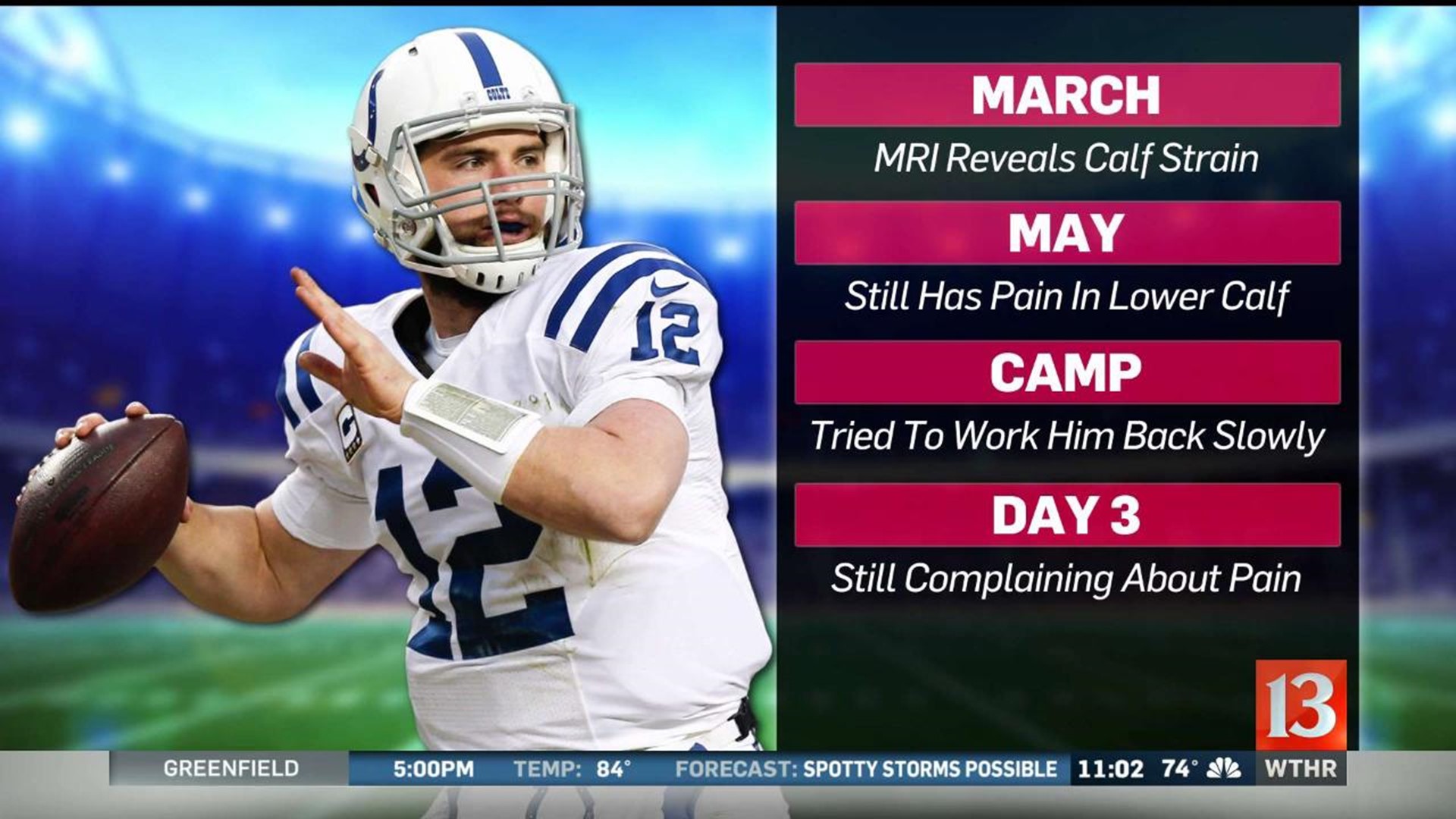 Colts QB Andrew Luck on the Sidelines through Pre-Season