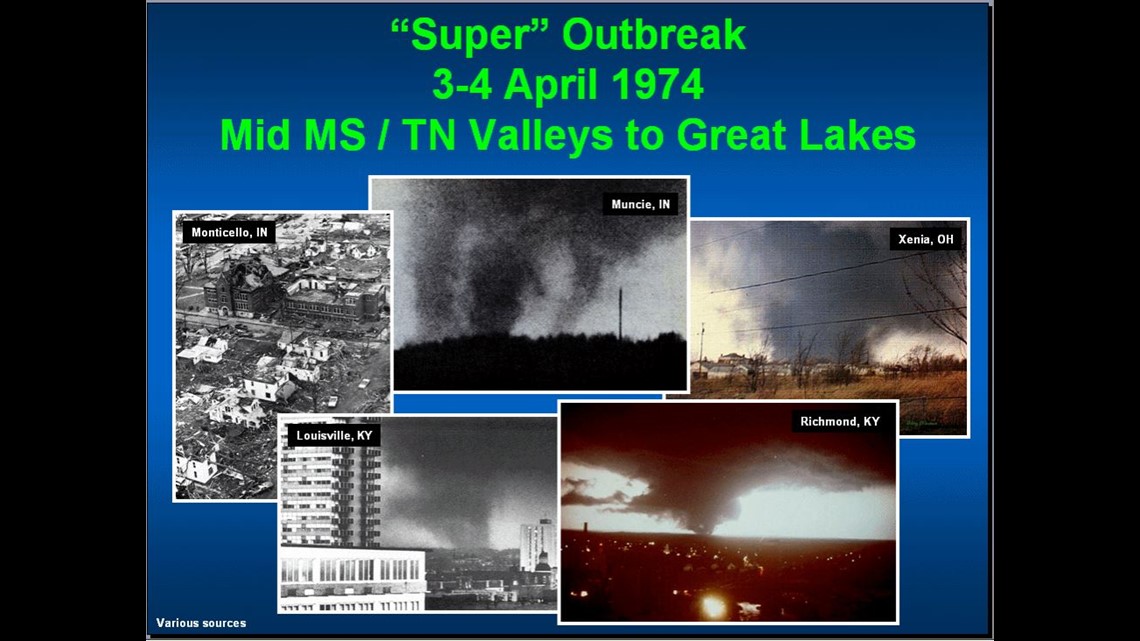 45 Year Anniversary Of April 3 4 1974 Super Tornado Outbreak Wthr