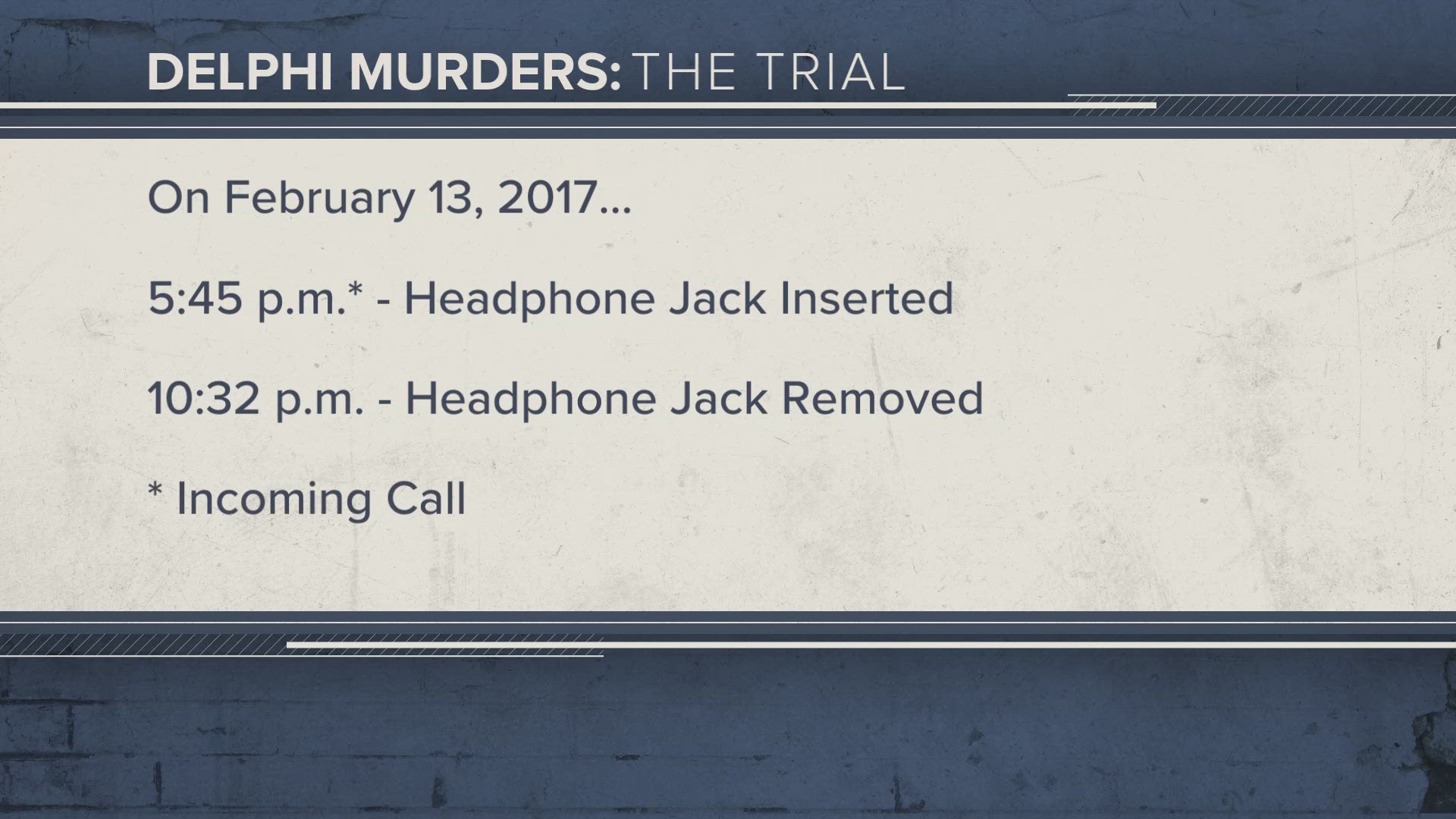 13News reporter Samantha Johnson takes a look at the latest developments on the sixteenth day of the Delphi murders trial.