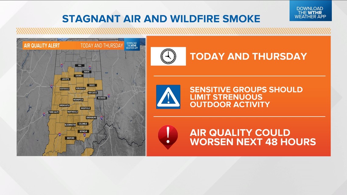 Air Quality Alert issued for sensitive respiratory groups in central Indiana  wthr.com