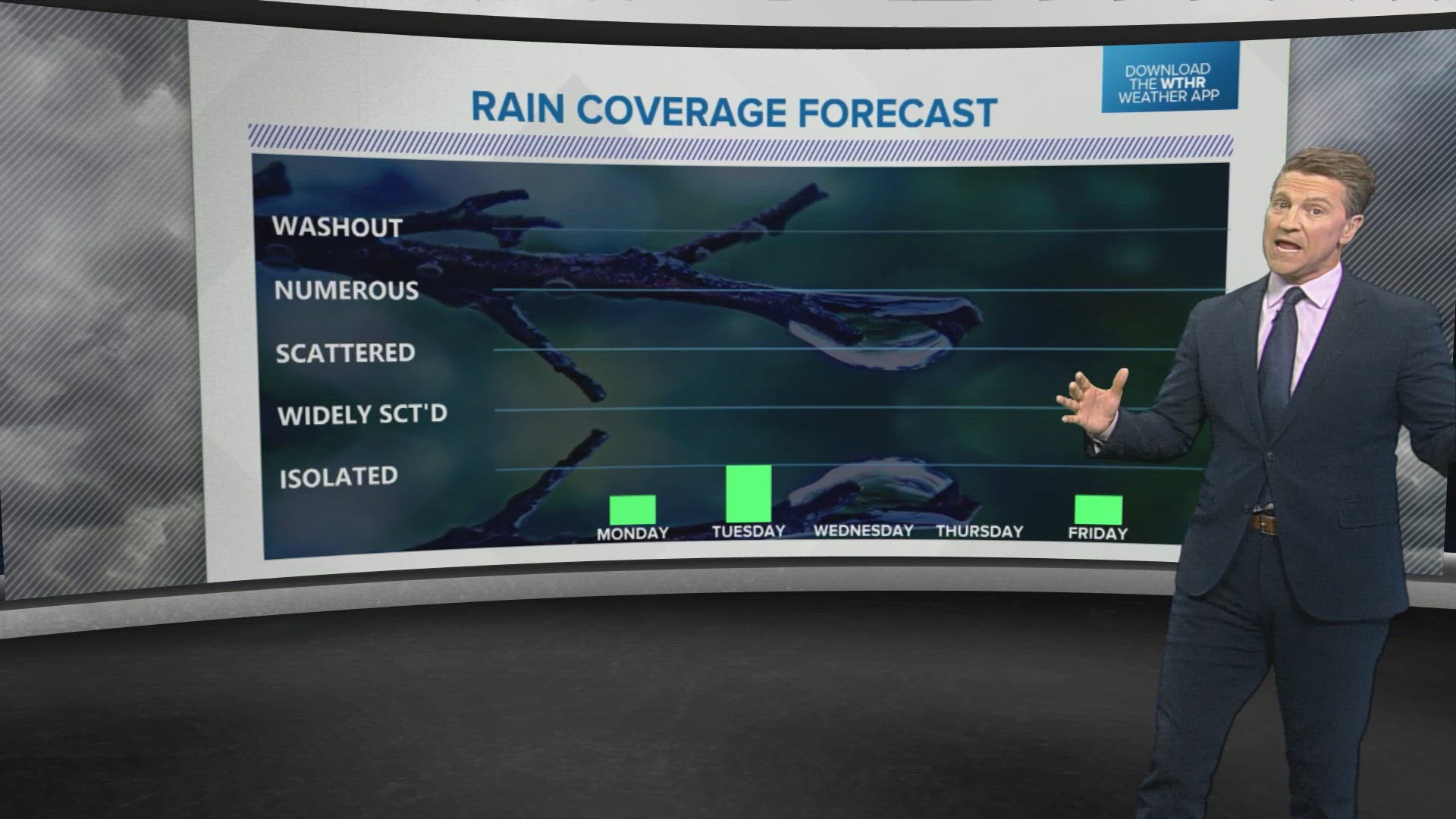 The weekend ahead looks 180° different compared to the cloudy, showery one we just left behind.