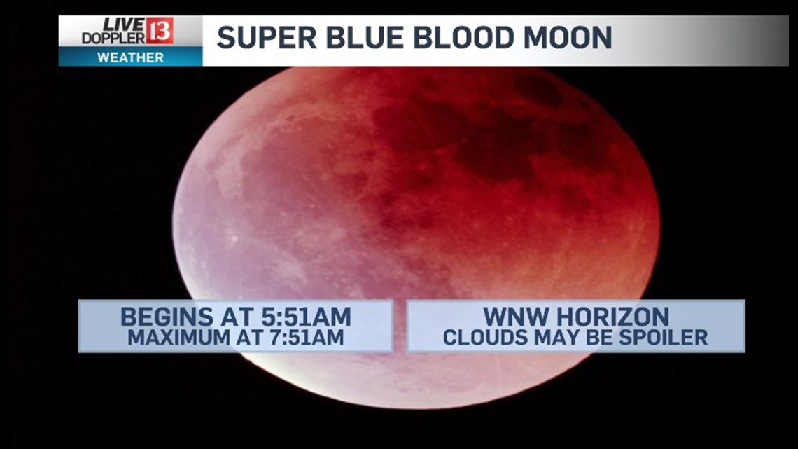 Super Blue Blood Moon: Indiana's View of the Lunar Eclipse | wthr.com