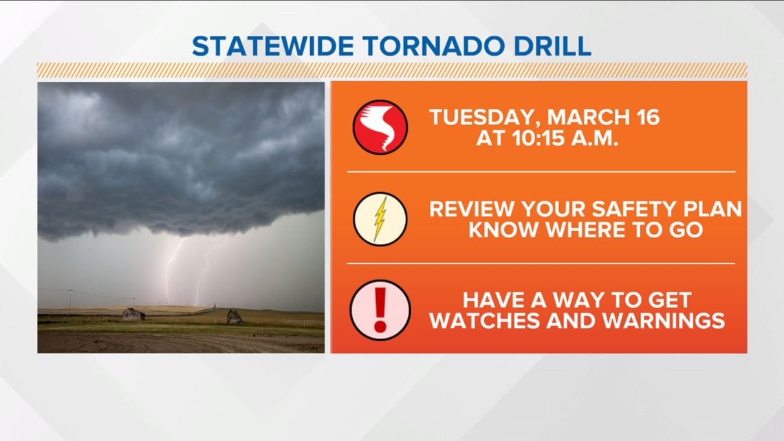 Weather Blog Statewide Tornado Drill and Severe Weather Preparedness
