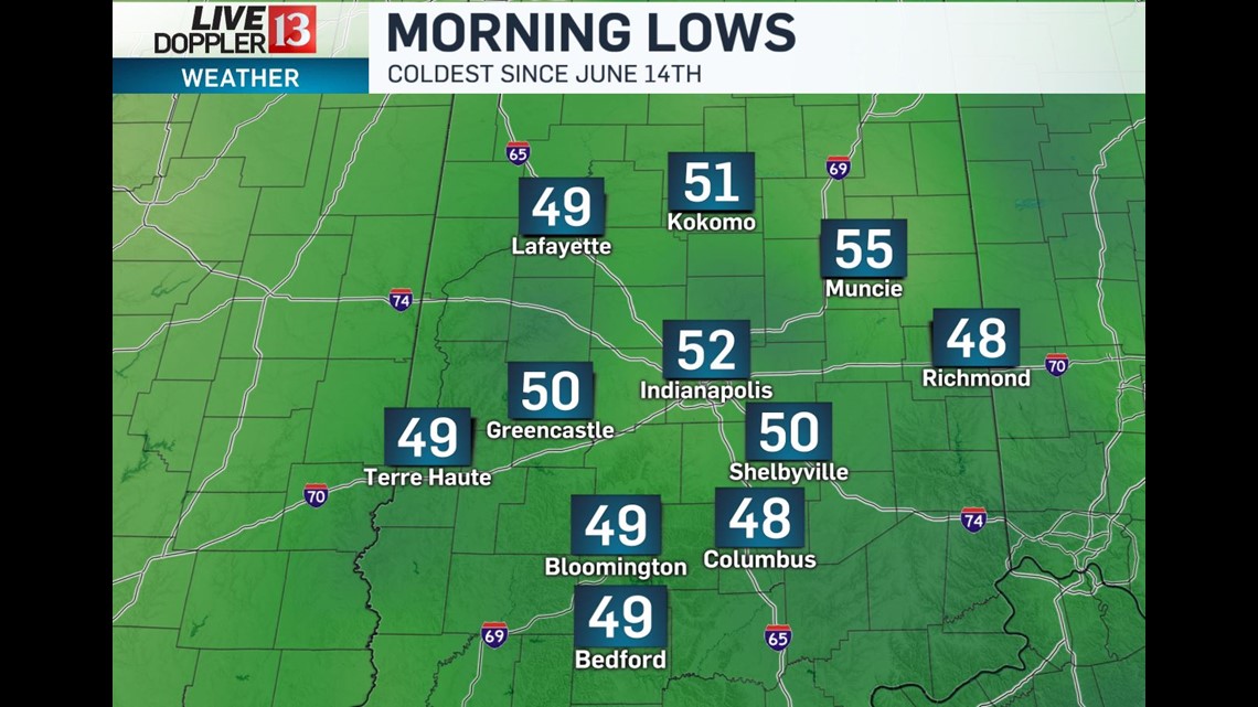 Feeling Like Fall Now But Record Warmth Possibly Ahead | Wthr.com