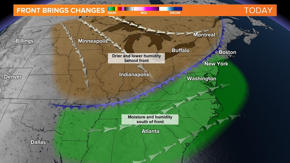 Cold front brings big changes