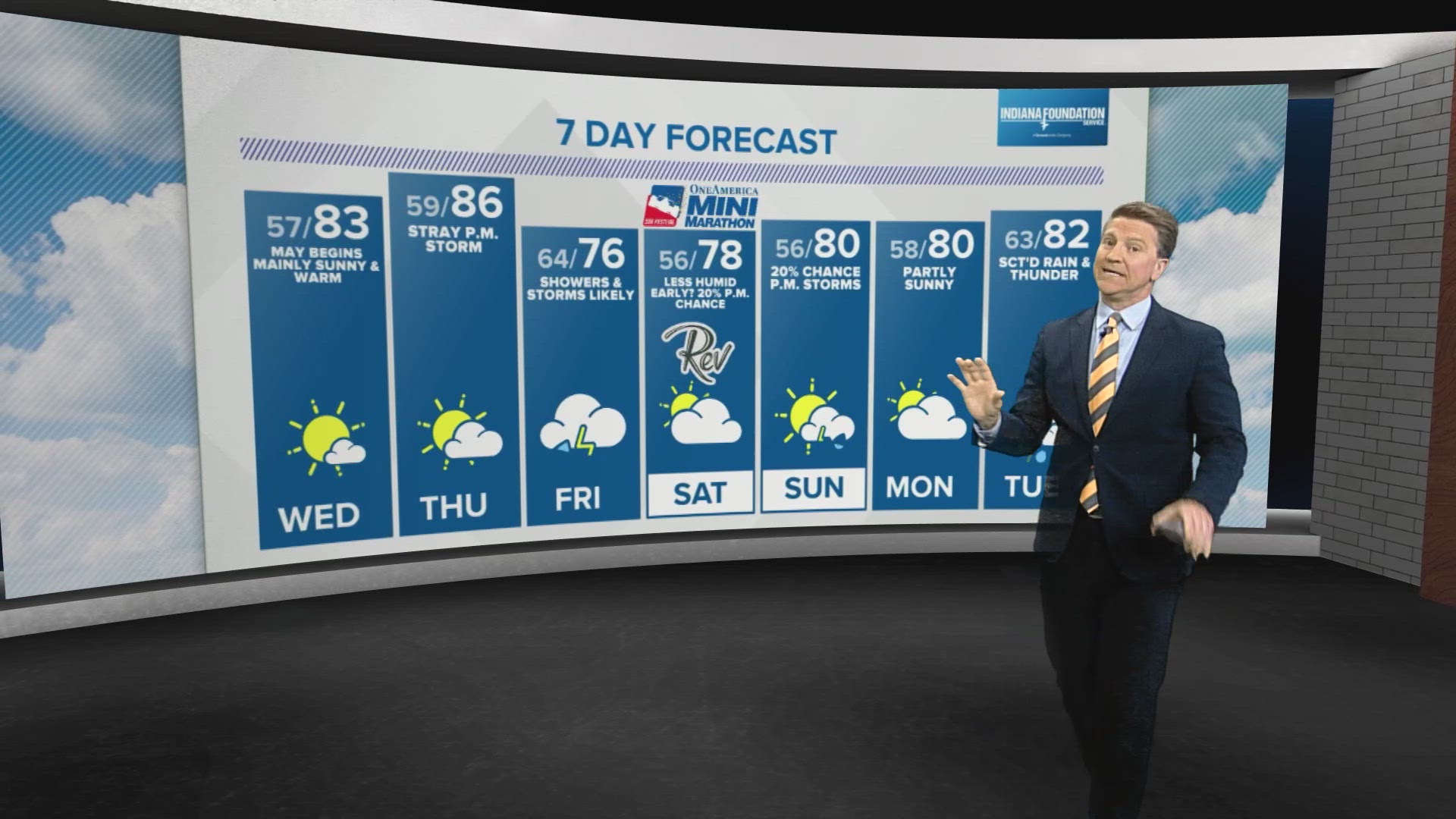 Tomorrow, another noticeable heat wave begins with a high of 80 degrees.