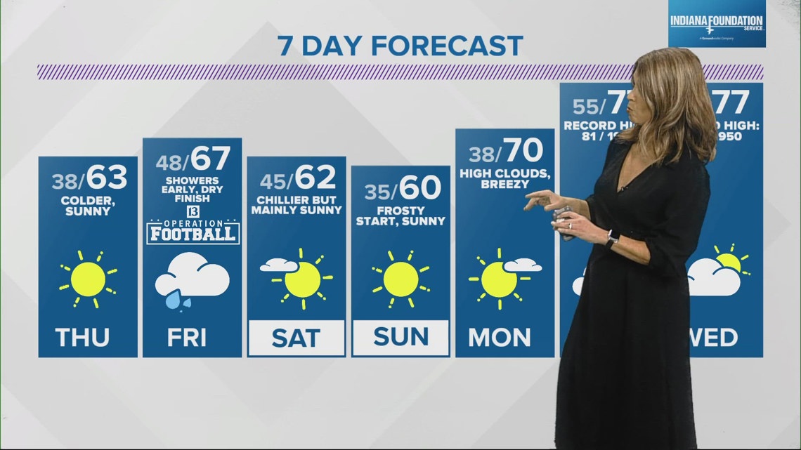 Live Doppler 13 Weather Forecast 6 p.m. update Oct. 23, 2024.