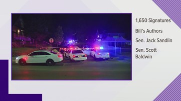 Petition to stop IMPD takeover bill