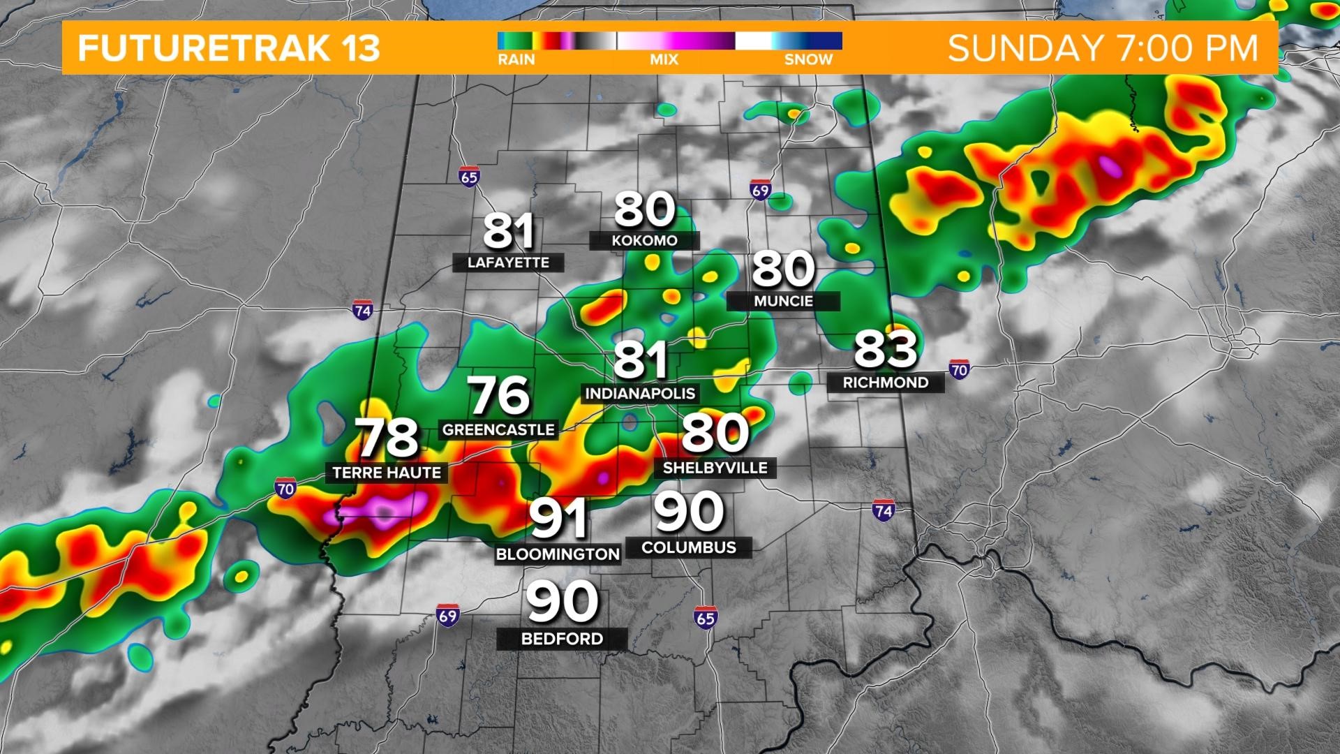 Severe Weather Indiana Sunday Heat Storms | wthr.com