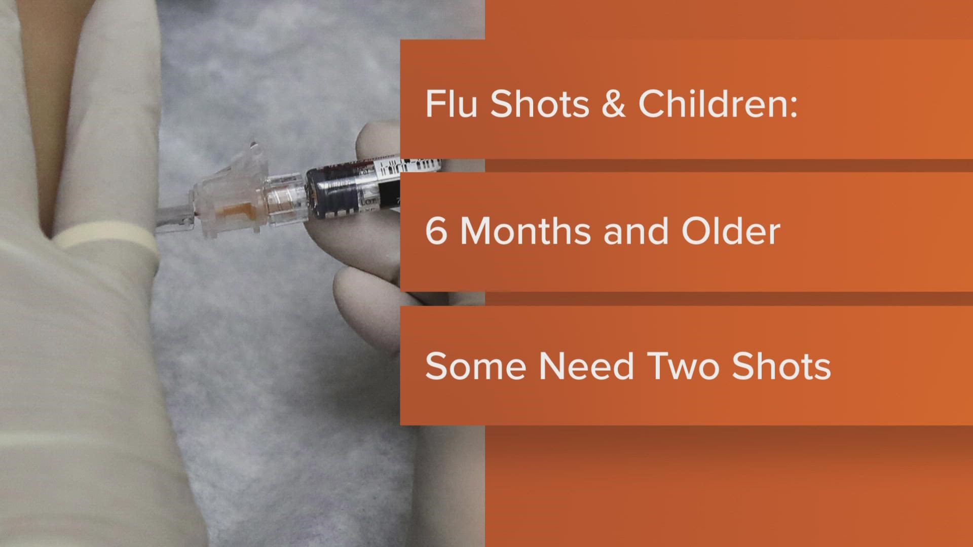 Samantha Johnson has a closer look at the flu numbers here in Indiana.