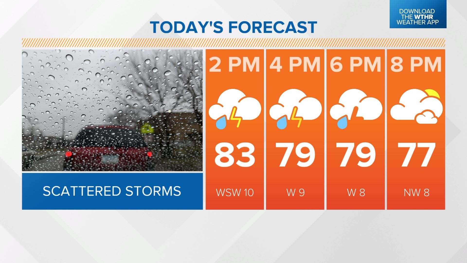Live Doppler 13 Radar Weather Blog: Stormy today, better tomorrow ...