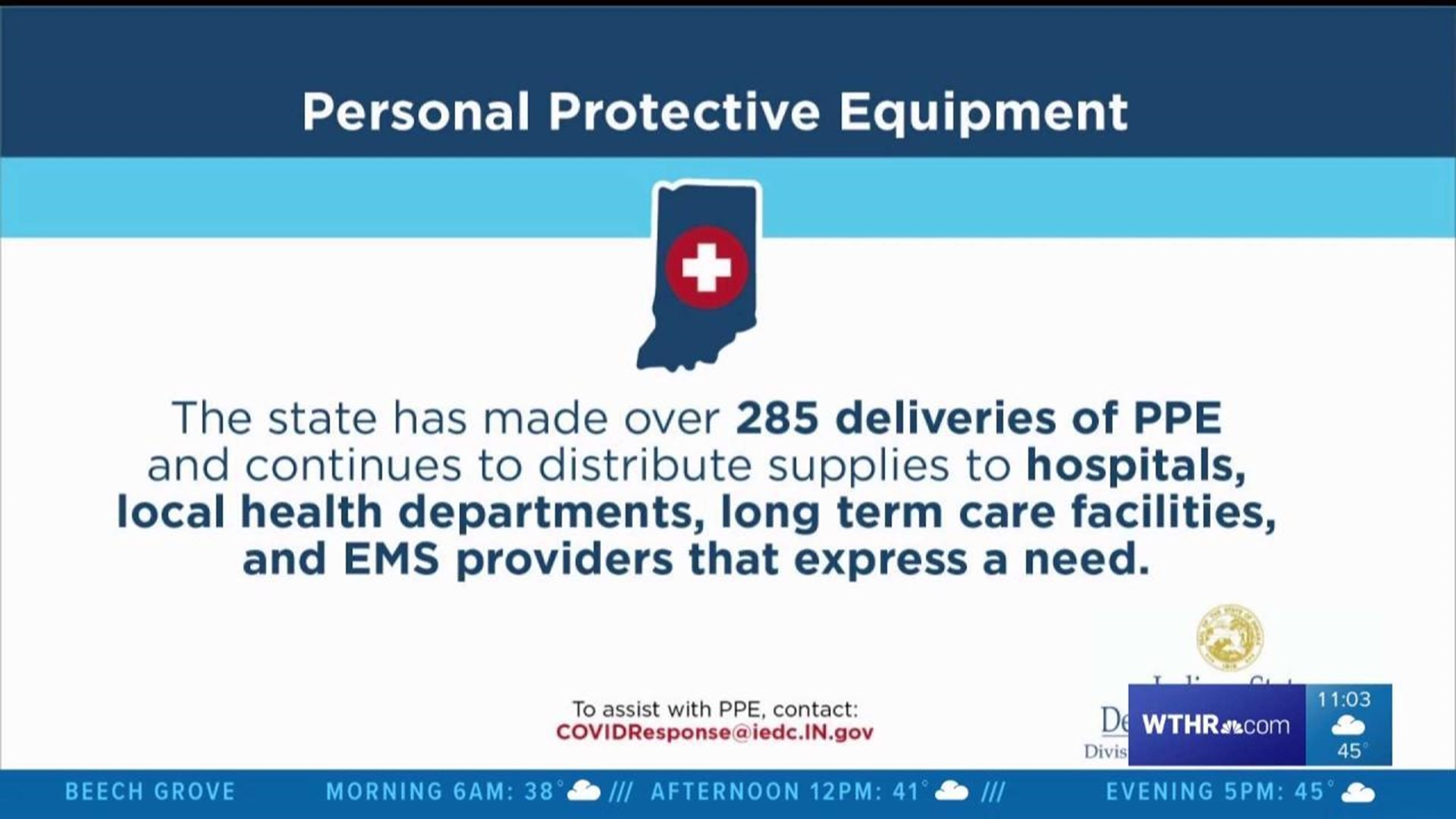 Do Indiana hospitals have enough supplies for surge?