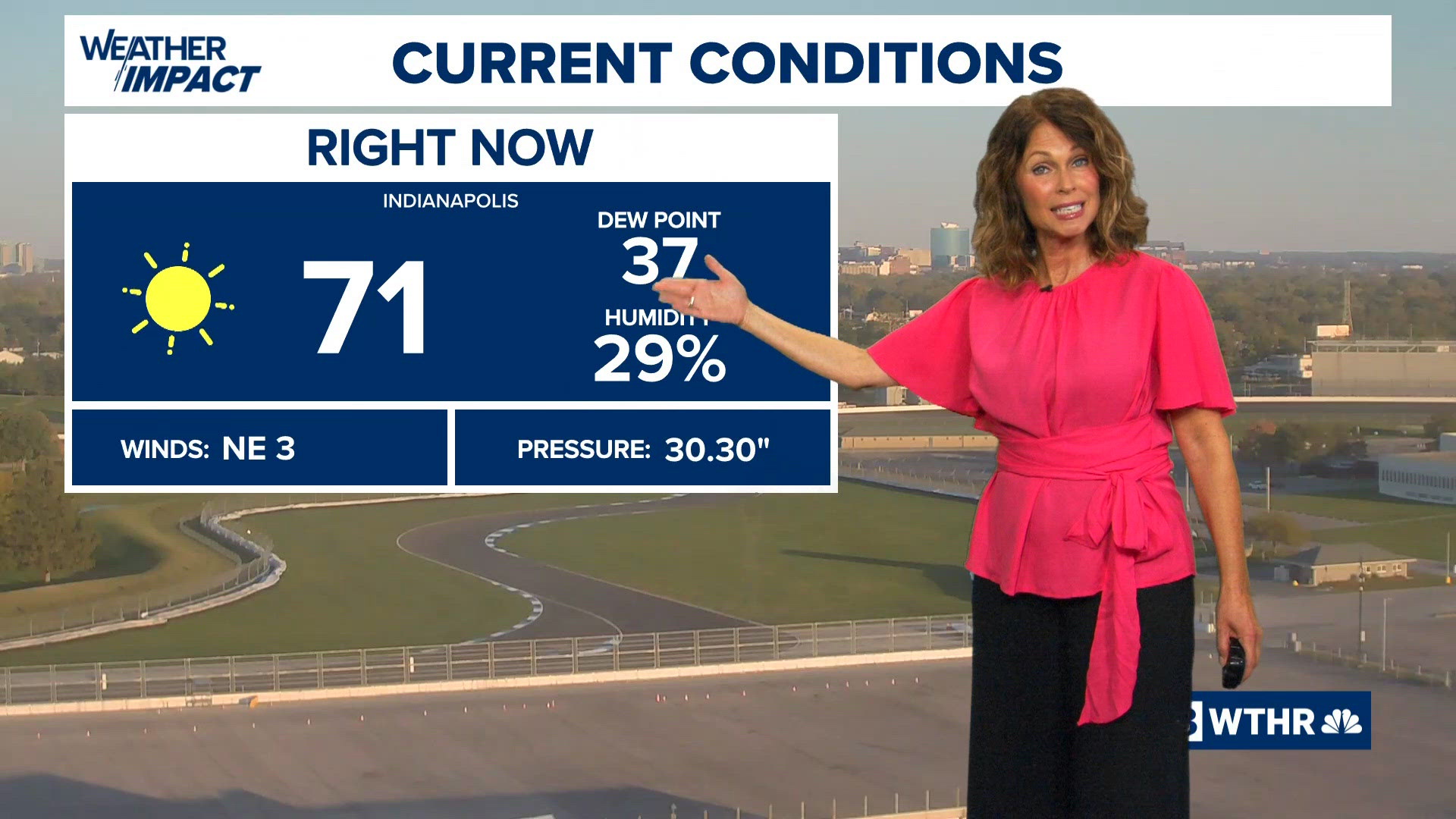 Weather perfection continues across central Indiana into the weekend ...