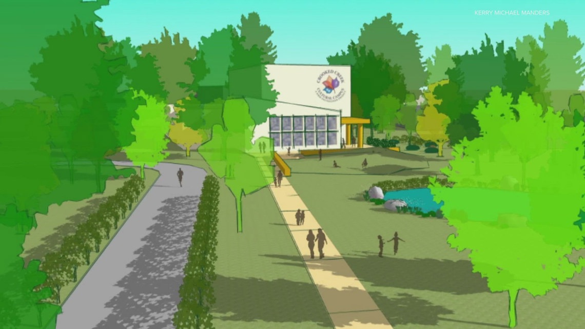 Cultural campus coming to Indy's northwest side