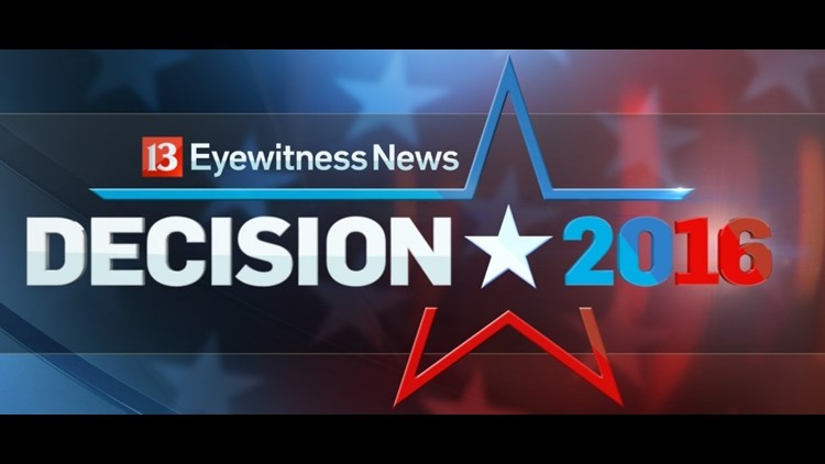 NBC News Decision 2016 Live Stream wthr