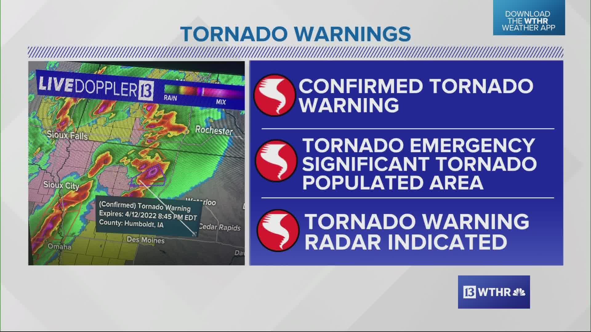 The National Weather Service has added some new categories of severe weather warnings.