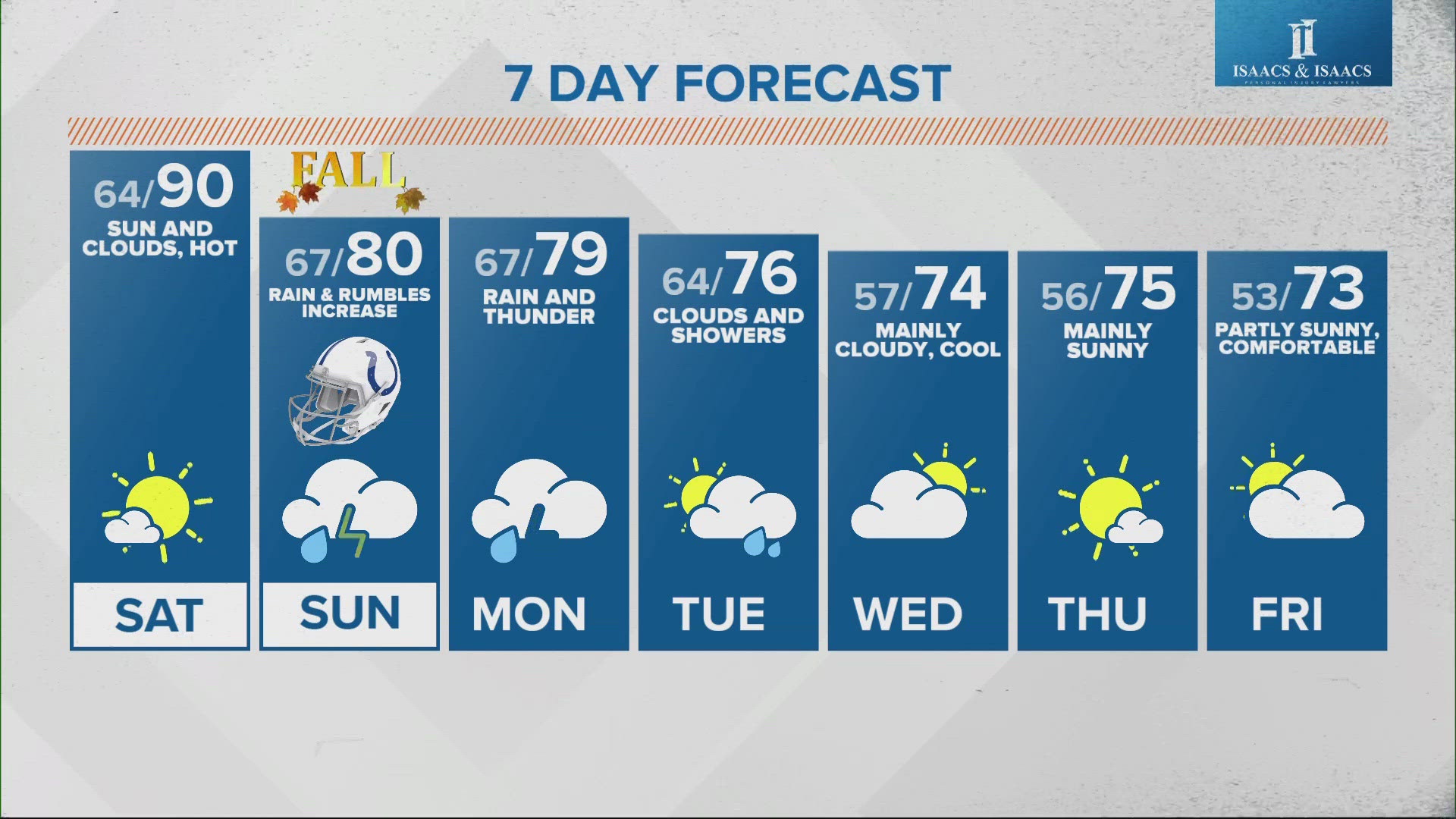 Sean's midday forecast for Friday, Sept. 20, 2024.