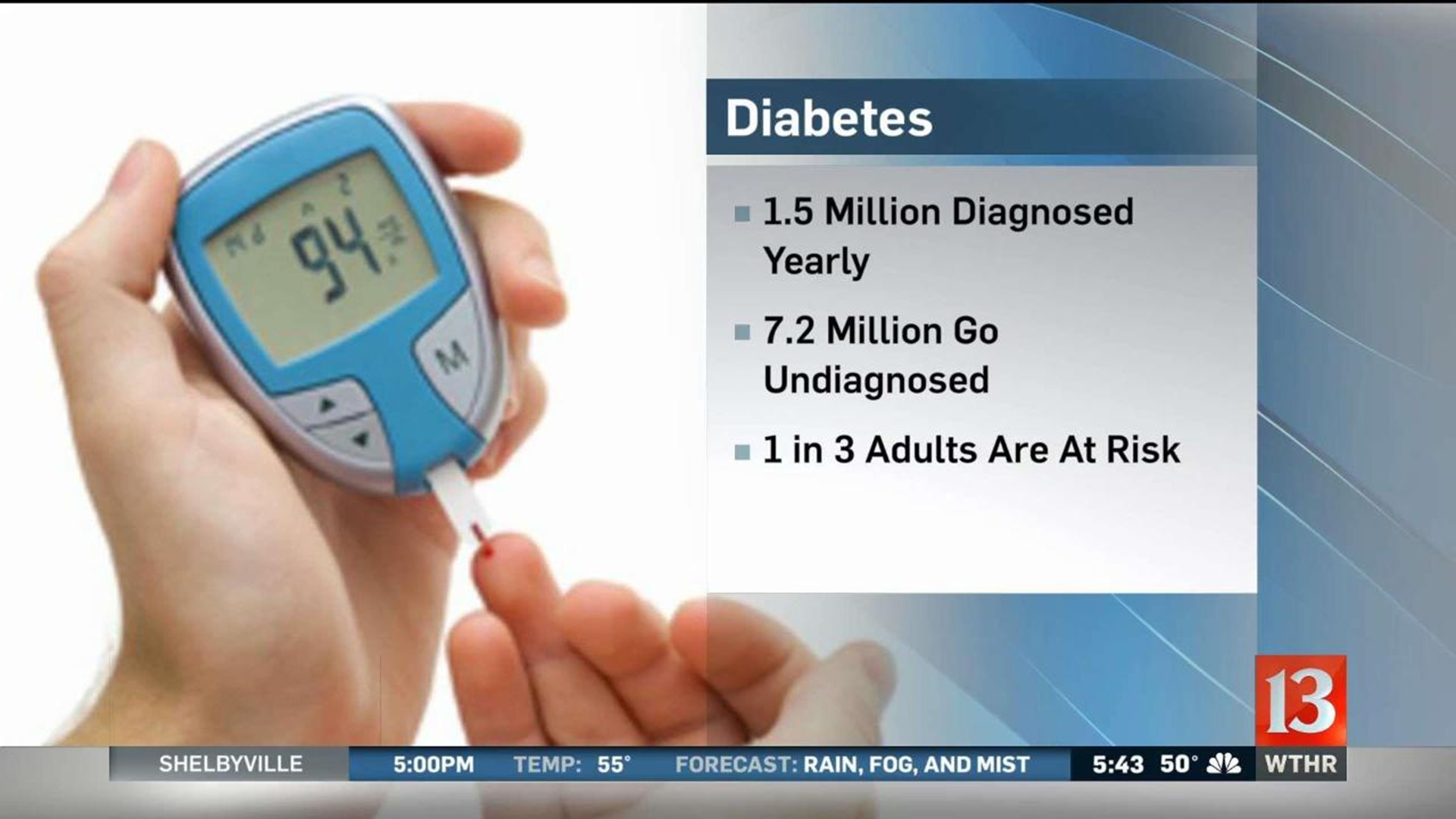 Diabetes Alert Day