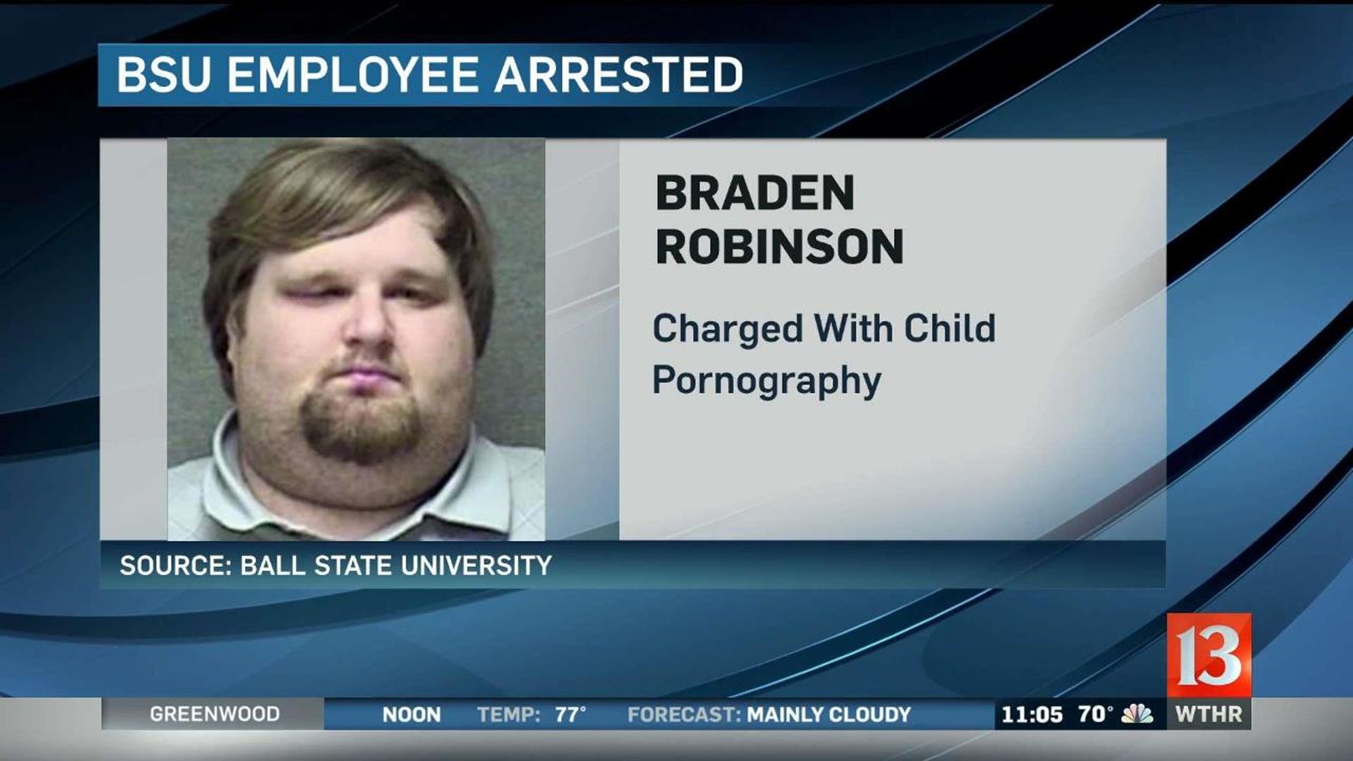 Ball State employee arrested