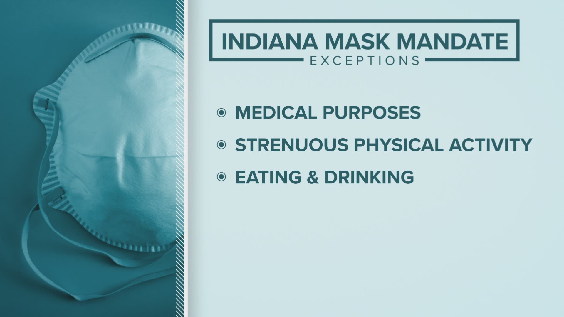 Governor Holcomb announced that a statewide mask mandate will go into effect July 27.