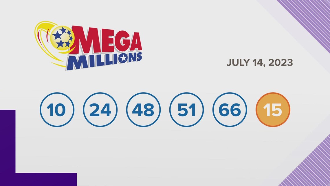 Mega Millions Jackpot July 11 2025